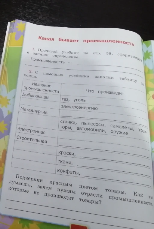 1. Прочитай учебник на стр. 58, сформулируй определение. Промышленность — ...