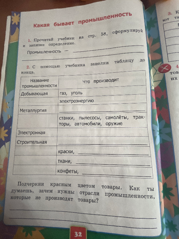 Прочитай учебник на стр. 58, сформулируй и запиши определение. Промышленность —
