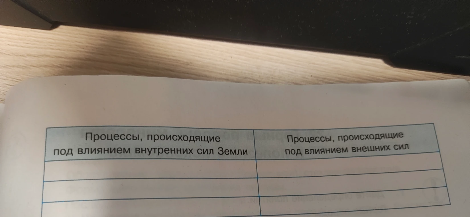 Процессы, происходящие под влиянием внутренних сил Земли