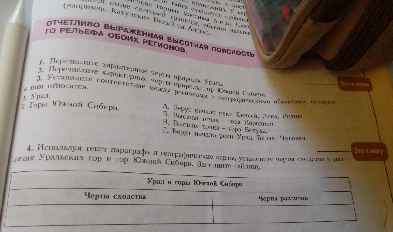 Перечислите характерные черты природы Урала.