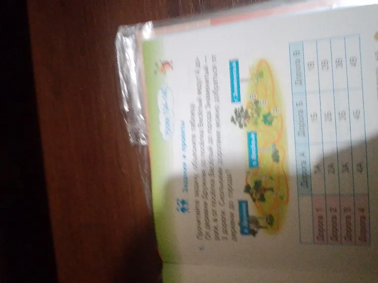 Прочитайте задачу, объясните таблицу: От деревни Дружная до посёлка Весёлый ведут 4 дороги, а от посёлка Весёлый до города Знаменитый - 3 дороги. Сколько всего дорог можно добраться от деревни до города?