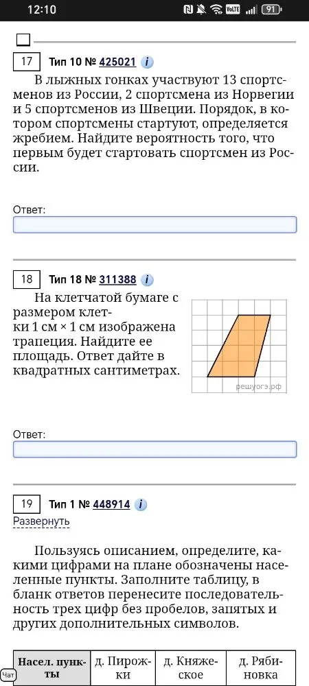 В лыжных гонках участвуют 13 спортсменов из России, 2 спортсмена из Норвегии и 5 спортсменов из Швеции.