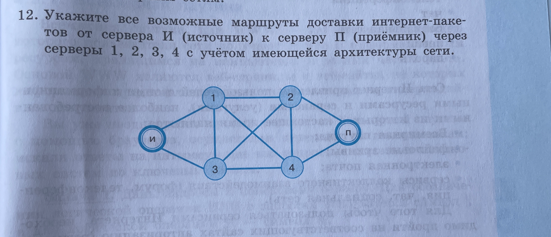 12. Укажите все возможные маршруты доставки интернет-пакетов от сервера И (источник) к серверу П (приёмник) через серверы 1, 2, 3, 4 с учётом имеющейся архитектуры сети.