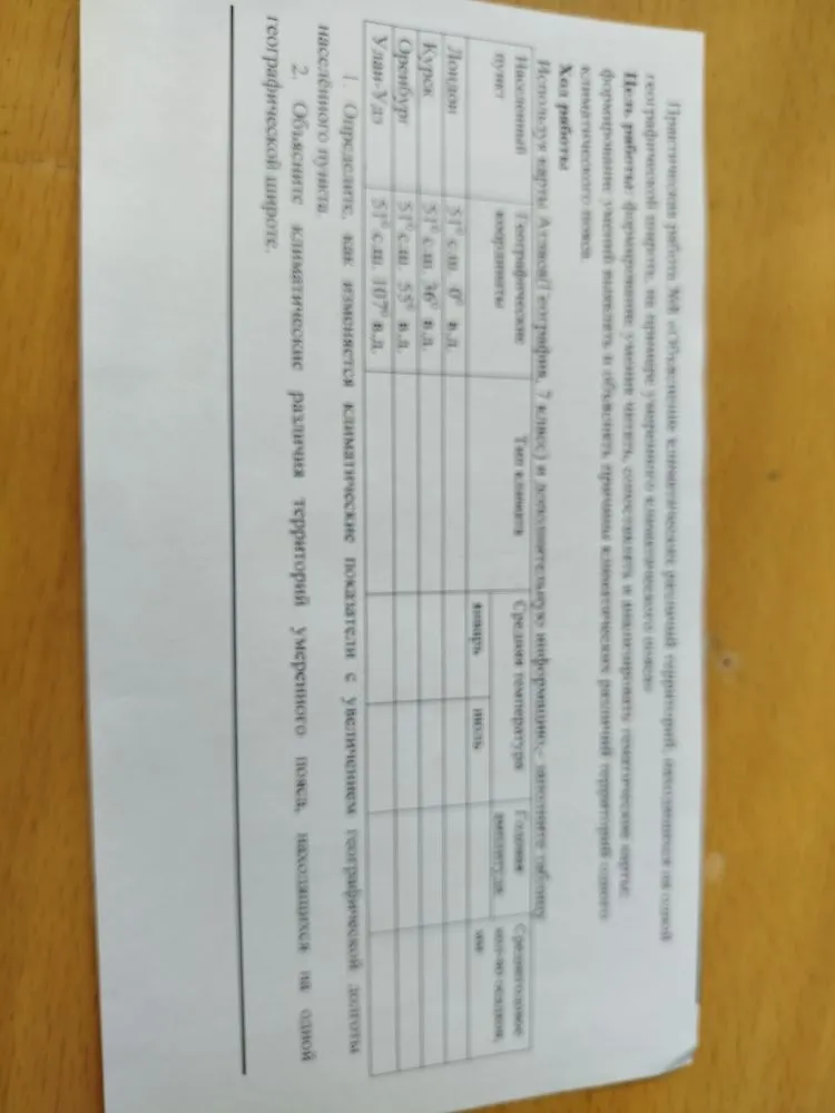 Используя карты (Атлас, география, 7 класс) и дополнительную информацию, заполните таблицу