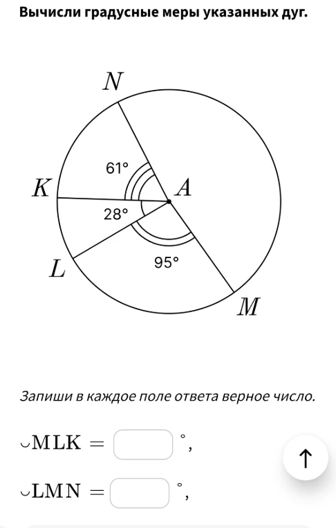 Вычисли градусные меры указанных дуг.
