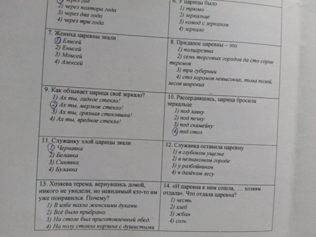 Жениха царевны звали