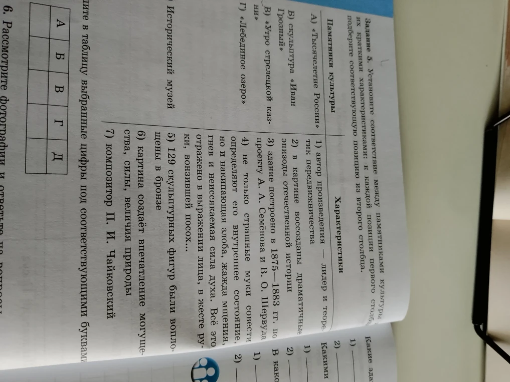 Установите соответствие между памятниками культуры и их краткими характеристиками: к каждой позиции первого столбца подберите соответствующую позицию из второго столбца.