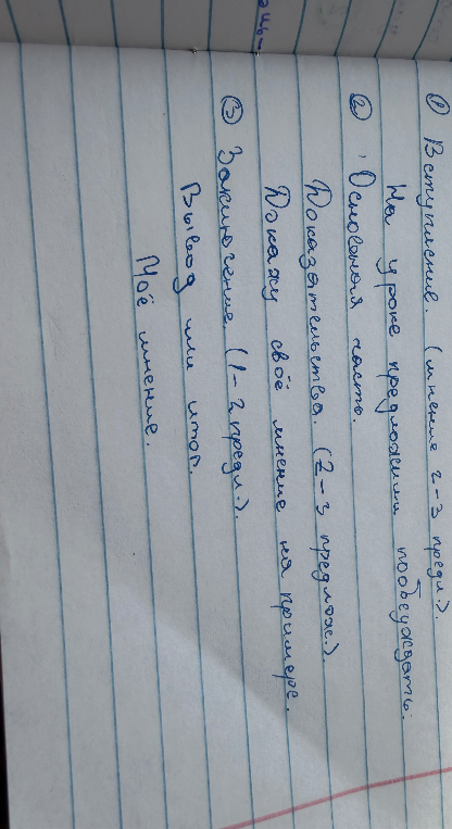 1) Вступление (мнение 2-3 предл.) На уроке предложили подискутировать: 2) Основная часть. Доказательства (2-3 предлож.) Покажу своё мнение на примере. 3) Заключение (1-2 предл.) Вывод или итог. Моё мнение.