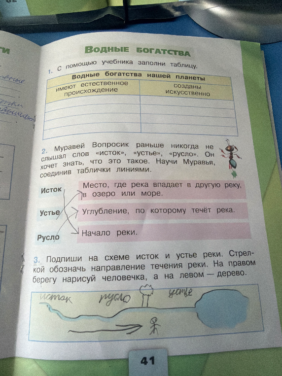Водные богатства нашей планеты. 1. С помощью учебника заполни таблицу.