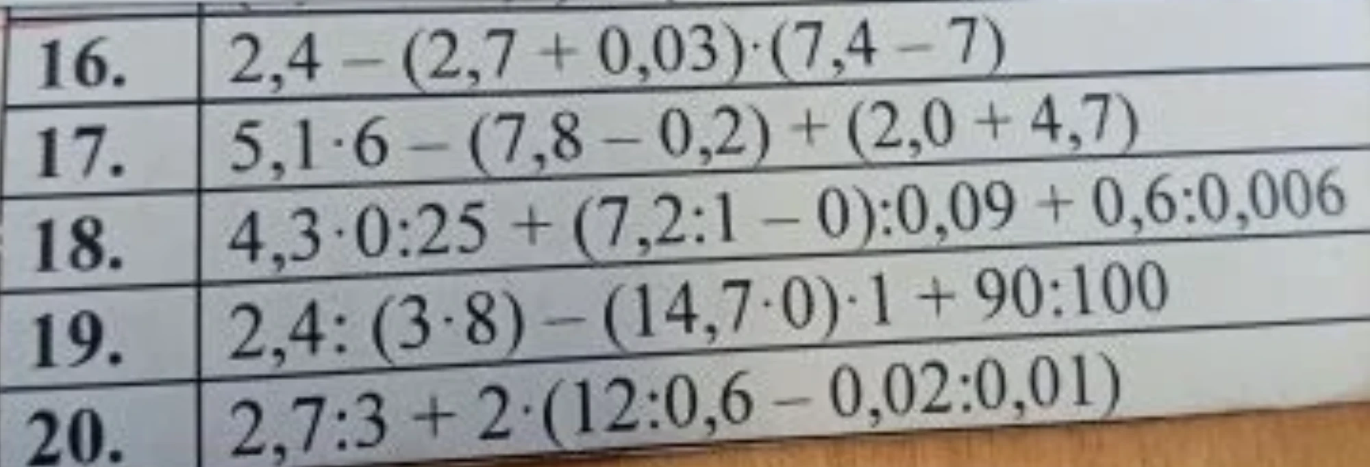 16. 2,4 - (2,7 + 0,03) · (7,4 - 7)