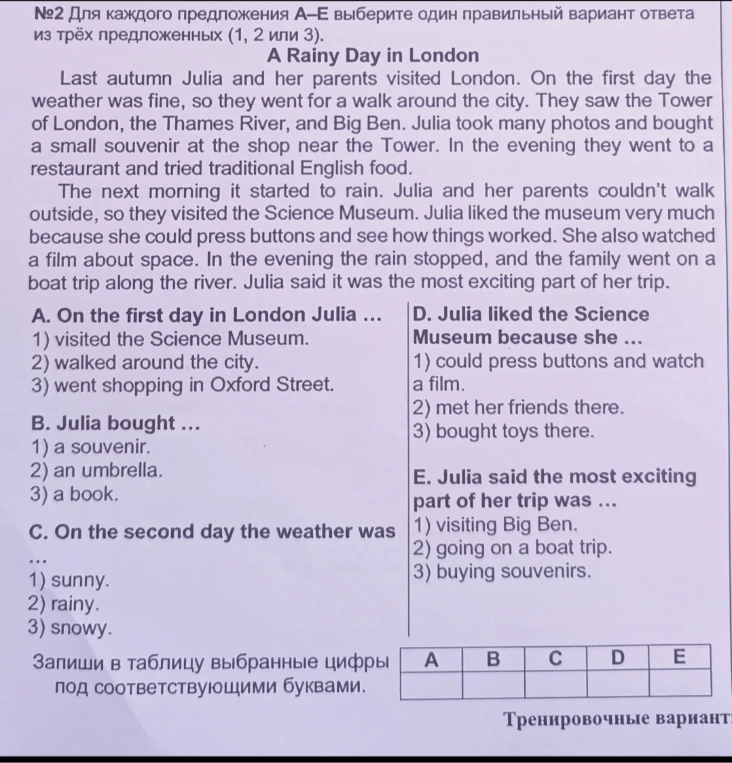 №2 Для каждого предложения А–Е выберите один правильный вариант ответа из трёх предложенных (1, 2 или 3).