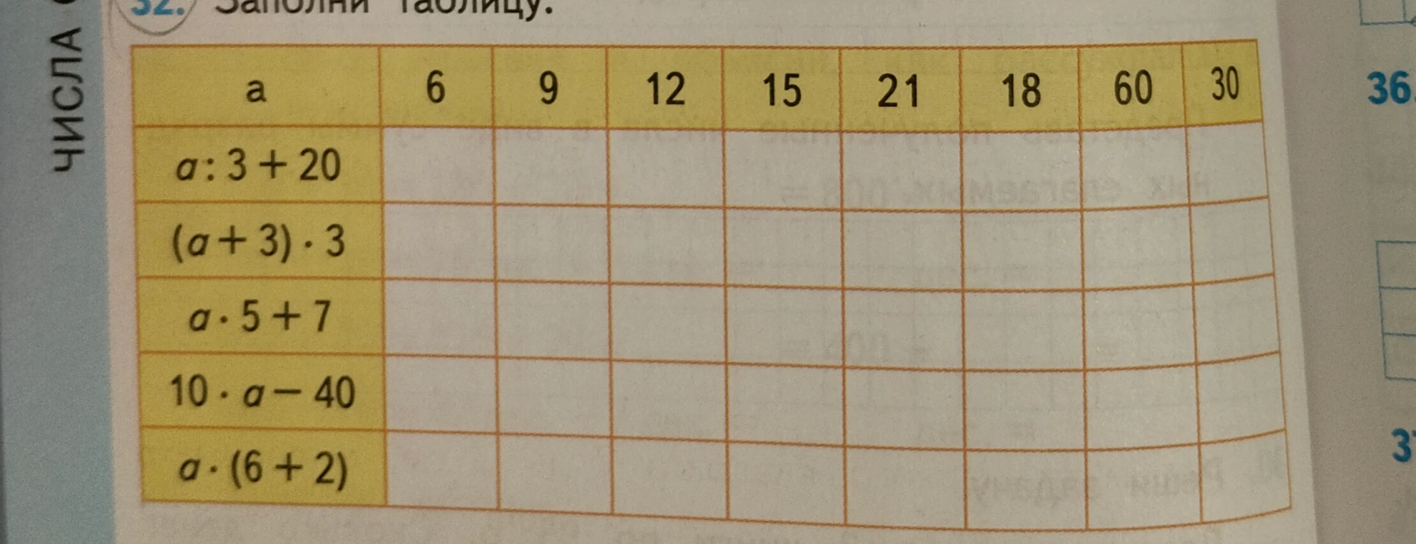 Заполни таблицу.