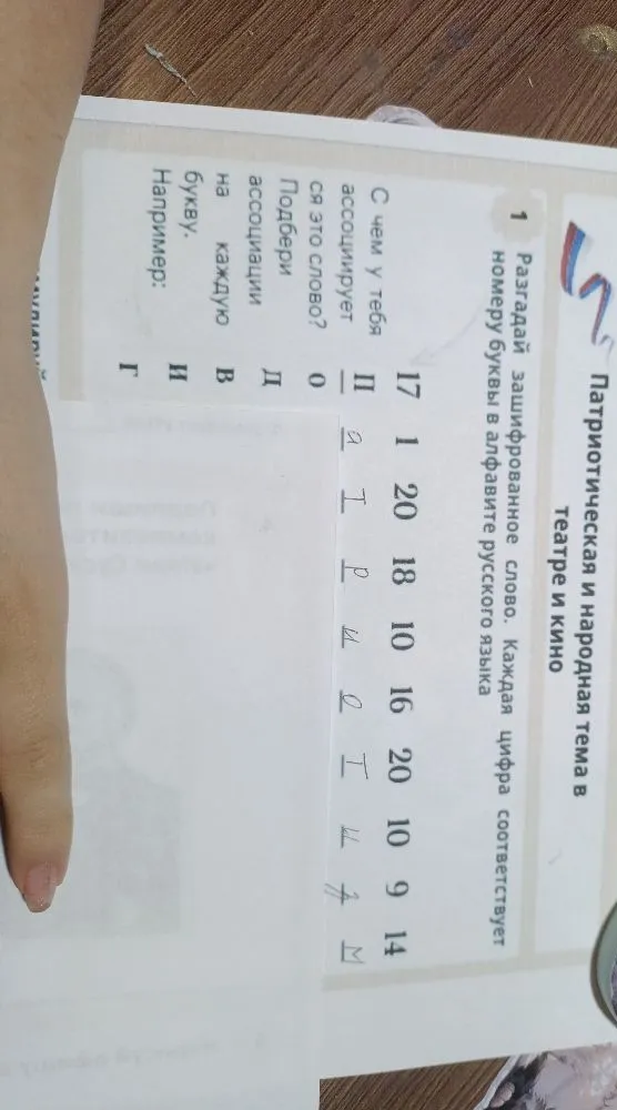 Разгадай зашифрованное слово. Каждая цифра соответствует номеру буквы в алфавите русского языка