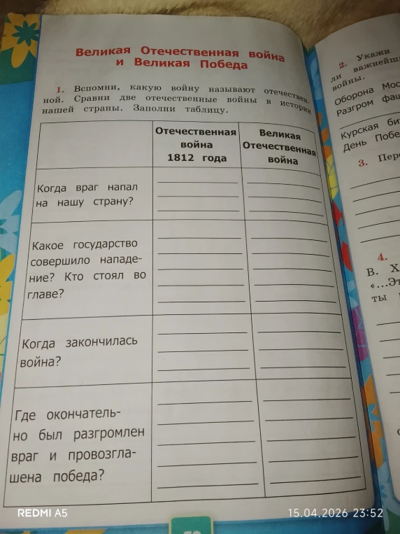 1. Вспомни, какую войну называют отечественной. Сравни две отечественные войны в истории нашей страны. Заполни таблицу.