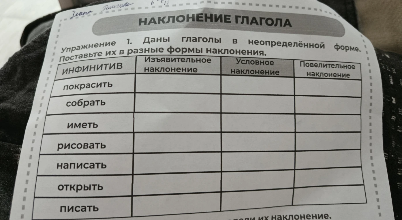 Упражнение 1. Даны глаголы в неопределённой форме. Поставьте их в разные формы наклонения.