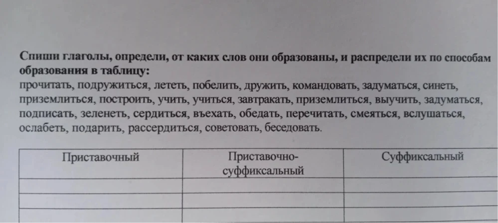 Спиши глаголы, определи, от каких слов они образованы, и распредели их по способам образования в таблицу: