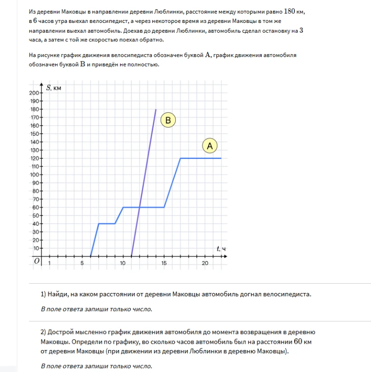 1) Найди, на каком расстоянии от деревни Маковцы автомобиль догнал велосипедиста.