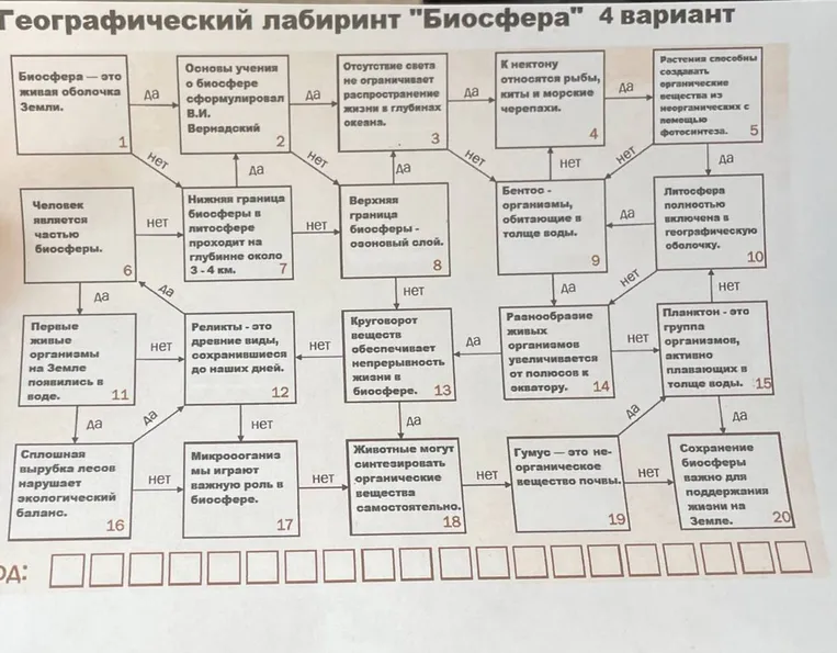 Географический лабиринт "Биосфера" 4 вариант