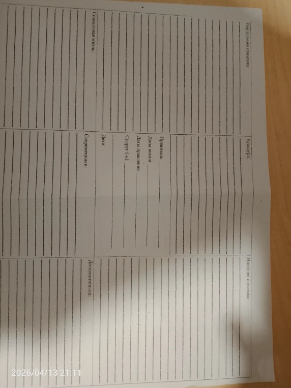 Заполни, правитель Борис Годунов