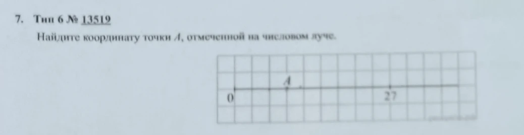 Найдите координату точки А, отмеченной на числовом луче.
