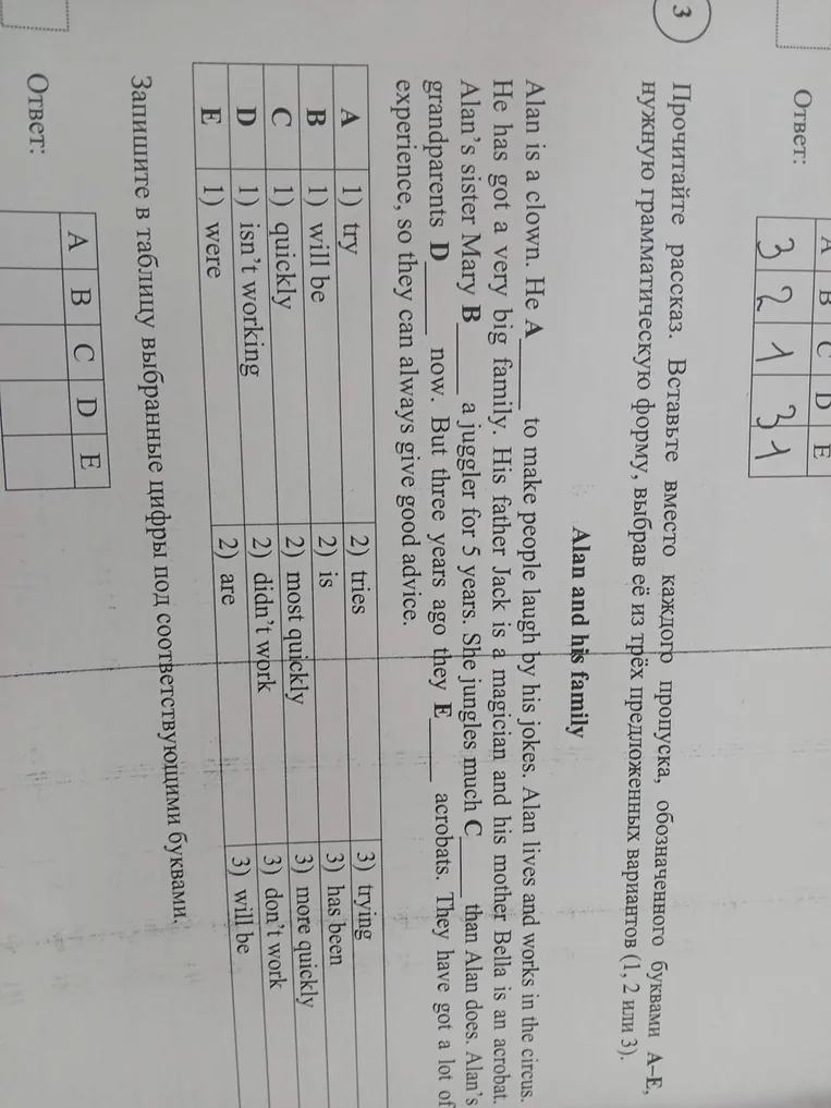 Прочитайте рассказ. Вставьте вместо каждого пропуска, обозначенного буквами A-E, нужную грамматическую форму, выбрав её из трёх предложенных вариантов (1, 2 или 3).