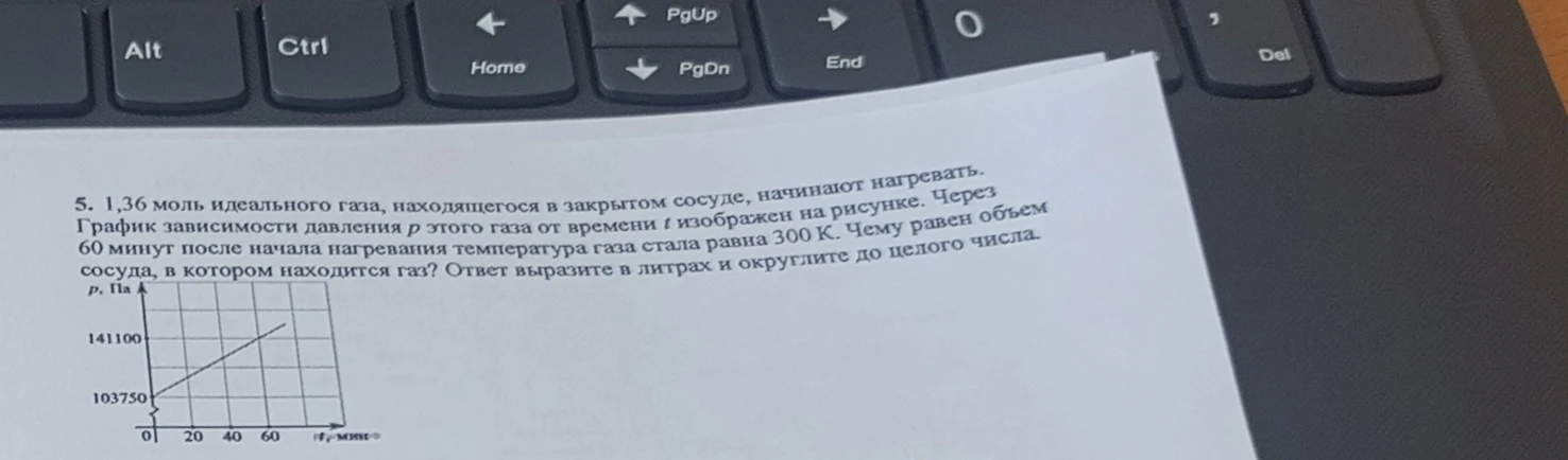 1,36 моль идеального газа, находящегося в закрытом сосуде, начинают нагревать. График зависимости давления p этого газа от времени t изображен на рисунке. Через 60 минут после начала нагревания температура газа стала равна 300 К.