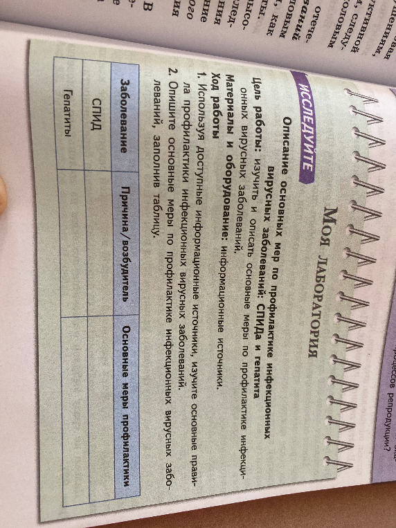 Используя доступные информационные источники, изучите основные правила профилактики инфекционных вирусных заболеваний.