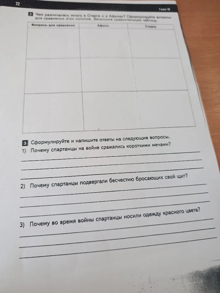 Чем различалась жизнь в Спарте и в Афинах? Сформулируйте вопросы для сравнения этих полисов. Заполните сравнительную таблицу.