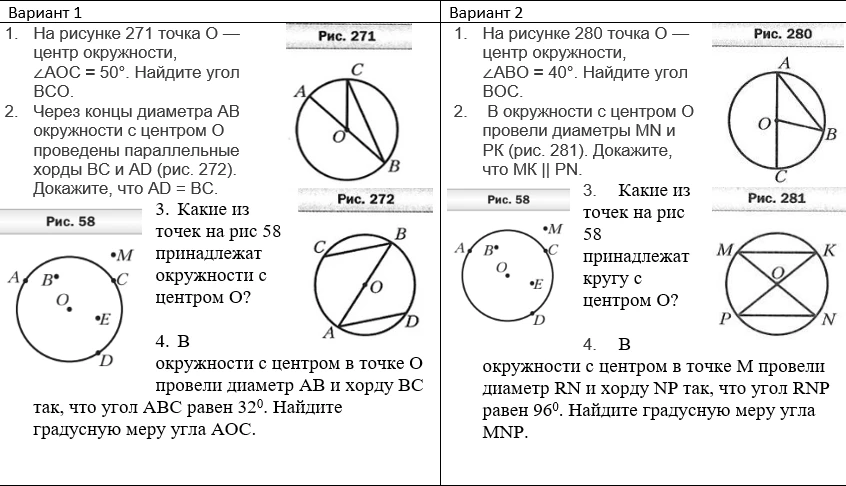 На рисунке 271 точка О — центр окружности, <AOC = 50°. Найдите угол BCO.