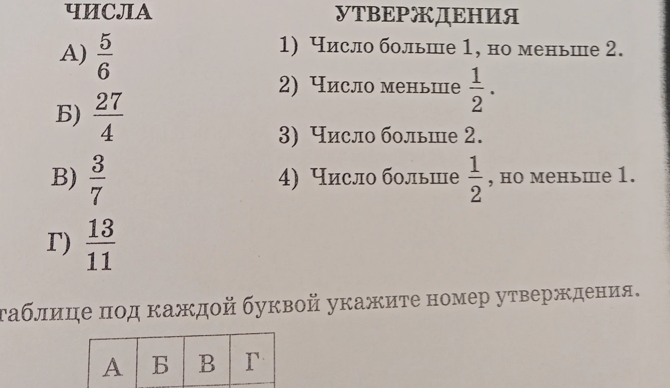 ЧИСЛА А) 5/6 Б) 27/4 В) 3/7 Г) 13/11 УТВЕРЖДЕНИЯ 1) Число больше 1, но меньше 2. 2) Число меньше 1/2. 3) Число больше 2. 4) Число больше 1/2, но меньше 1.