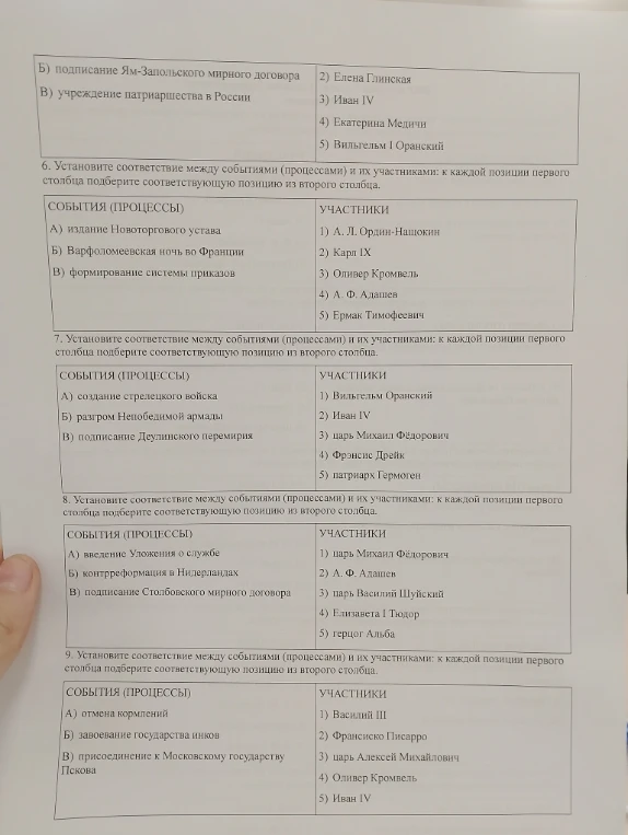 Установите соответствие между событиями (процессами) и их участниками: к каждой позиции первого столбца подберите соответствующую позицию из второго столбца.