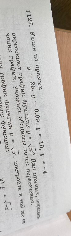 1127. Какие из прямых y = 25, y = 0,09, y = 10, y = -4 пересекают график функции y = √ x? Для прямых, пересекающих график, укажите абсциссы точек пересечения.