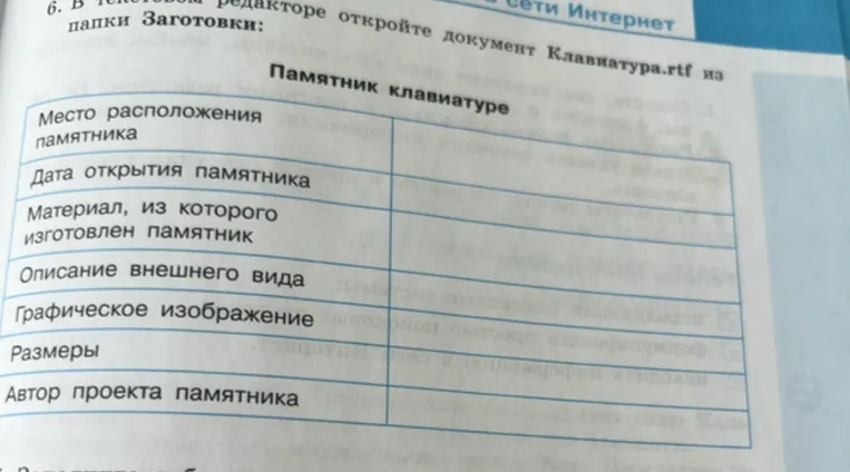 Памятник клавиатуре