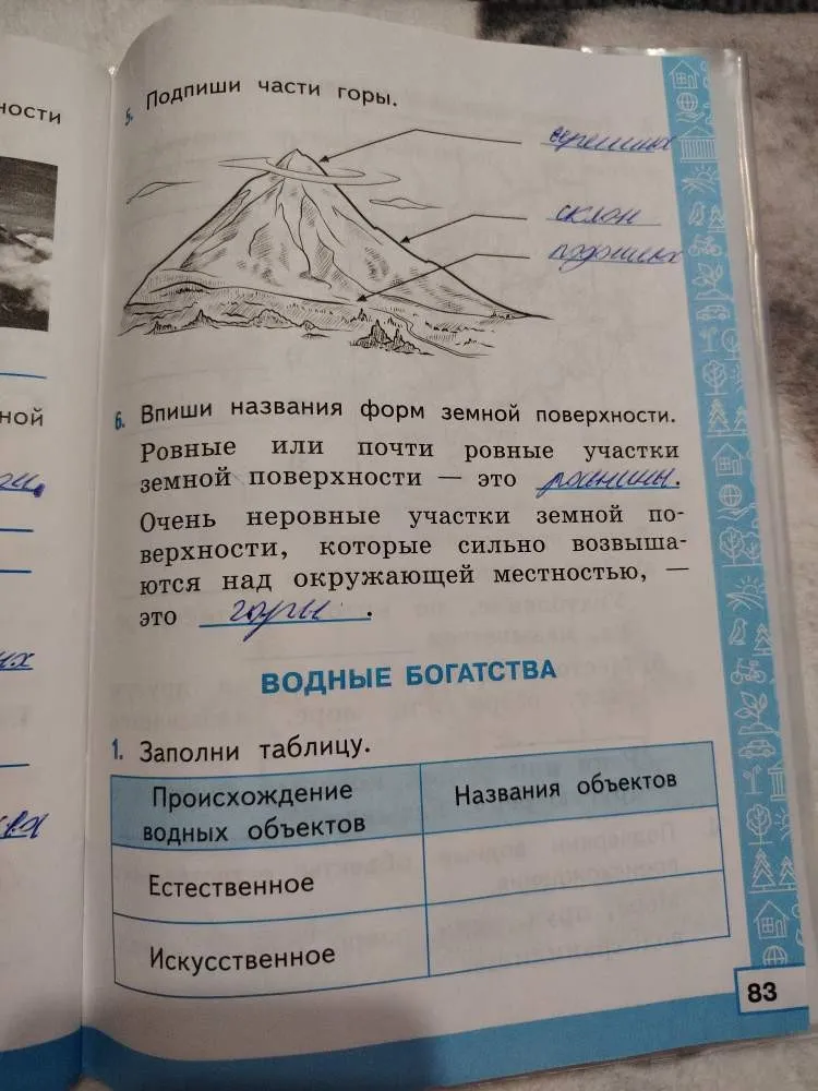 Заполни таблицу. Происхождение водных объектов. Названия объектов. Естественное. Искусственное.