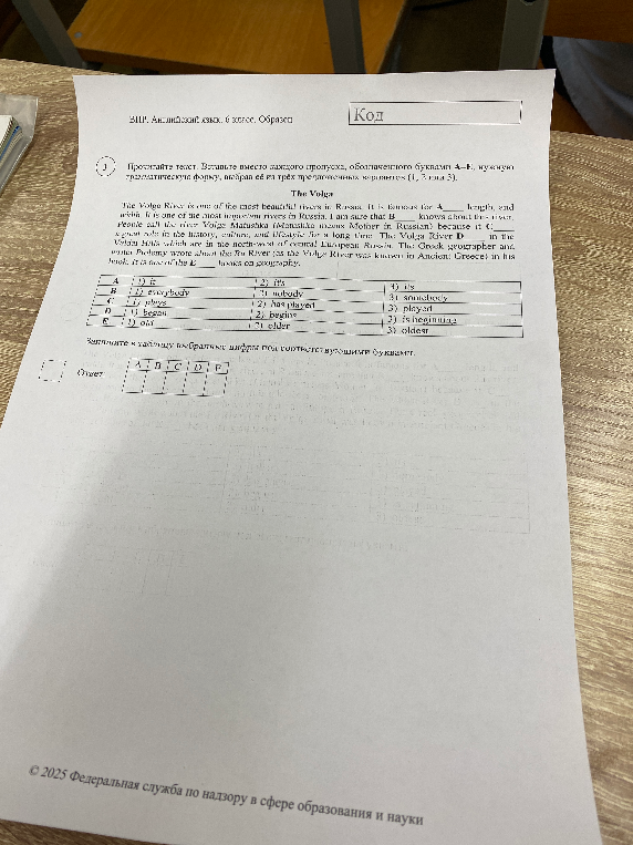 Прочитайте текст. Вставьте вместо каждого пропуска, обозначенного буквами А–Е, нужную грамматическую форму, выбрав её из трёх предложенных вариантов (1, 2 или 3).