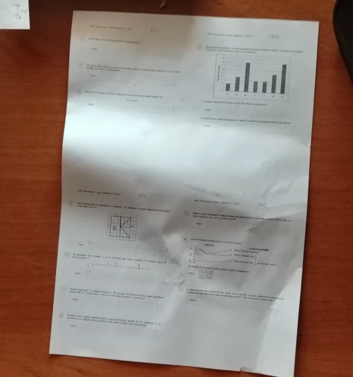 На диаграмме показано количество проданных товаров за каждый день месяца. Используя этот график, ответь на вопросы.