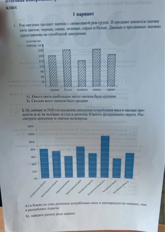 1. Рок-магазин продает значки с символикой рок-групп. В продаже имеются значки пяти цветов: черные, синие, зеленые, серые и белые. Данные о проданных значках представлены на столбчатой диаграмме.
