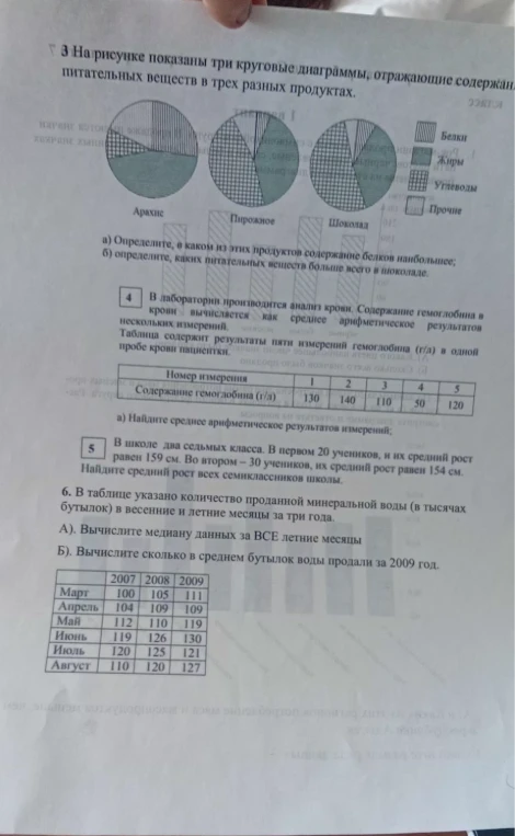 3 На рисунке показаны три круговые диаграммы, отражающие содержание питательных веществ в трех разных продуктах.