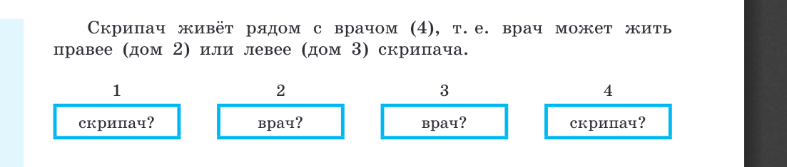 Скрипач живёт рядом с врачом (4), т. е. врач может жить правее (дом 2) или левее (дом 3) скрипача.