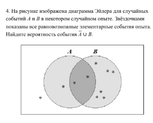 4. На рисунке изображена диаграмма Эйлера для случайных событий A и B в некотором случайном опыте. Звёздочками показаны все равновозможные элементарные события опыта. Найдите вероятность события A̅ ∪ B.