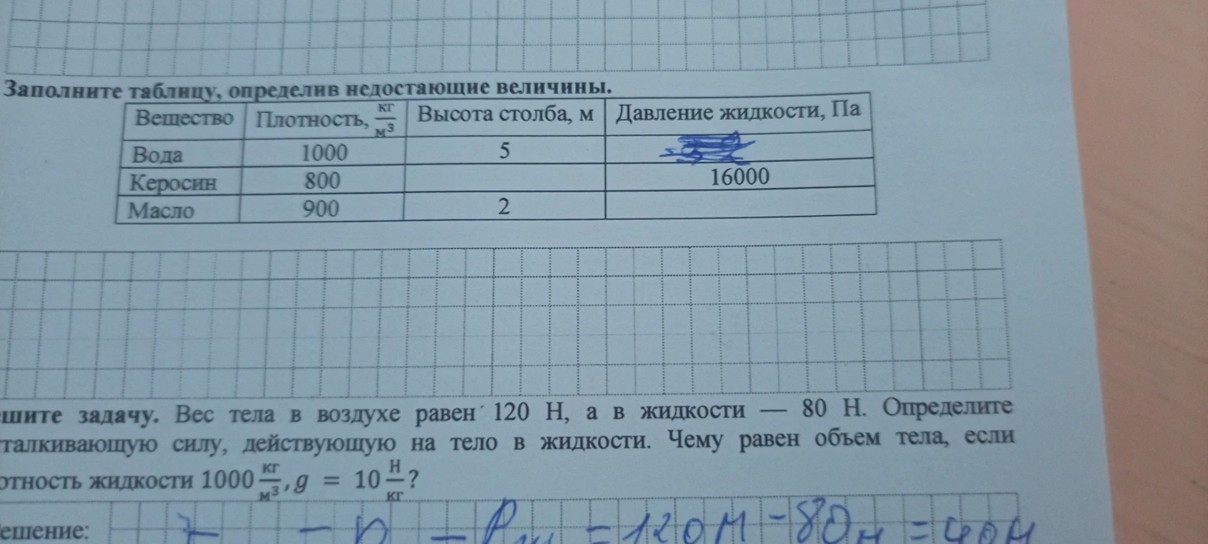 Заполните таблицу, определив недостающие величины.