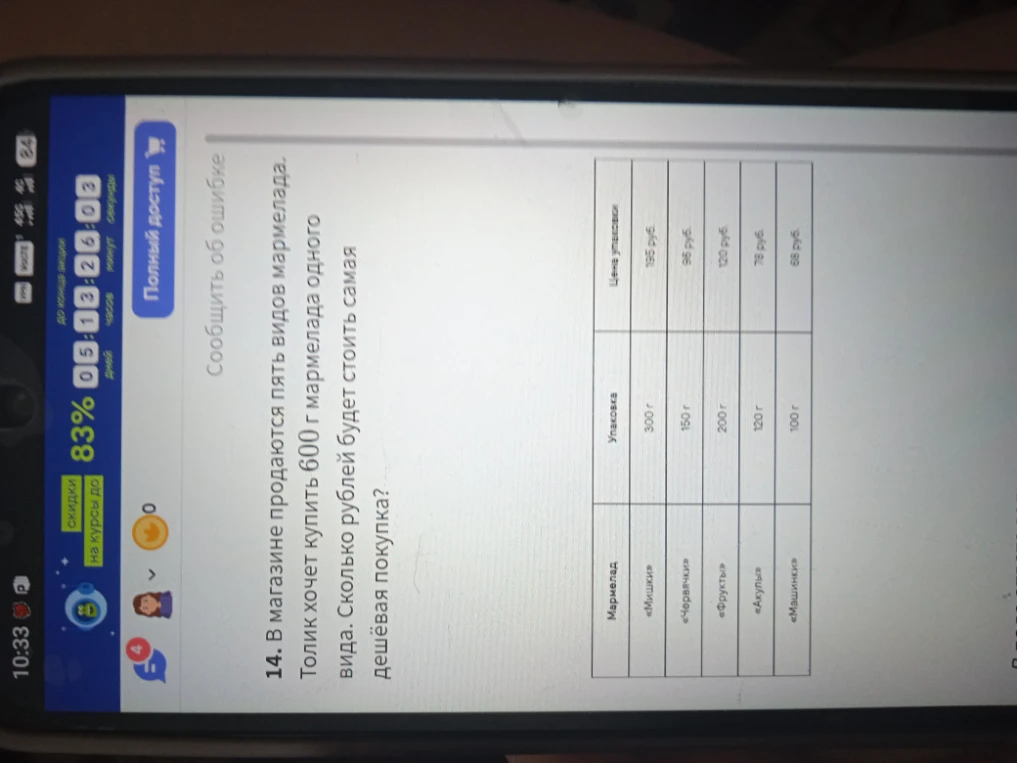 В магазине продаются пять видов мармелада. Толик хочет купить 600 г мармелада одного вида. Сколько рублей будет стоить самая дешёвая покупка?