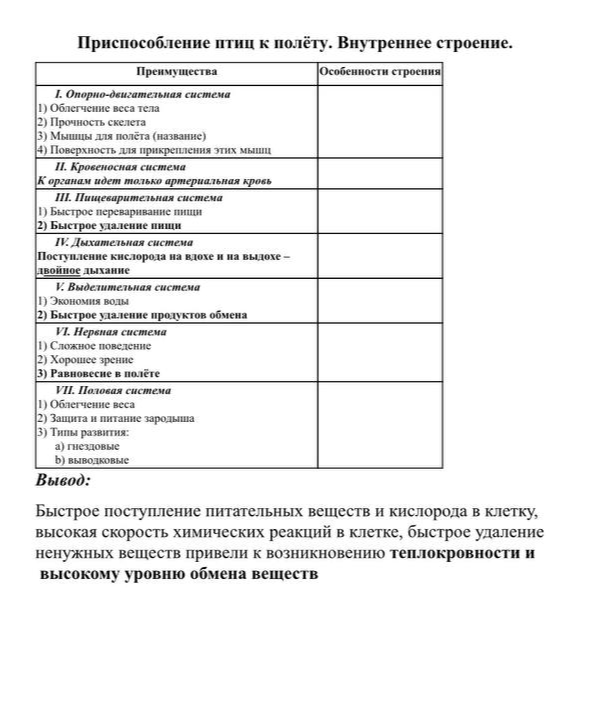 Приспособление птиц к полёту. Внутреннее строение.