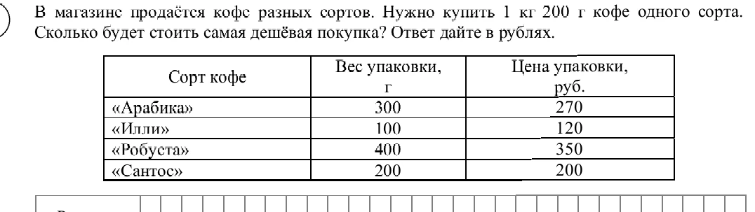 В магазине продаётся кофе разных сортов. Нужно купить 1 кг 200 г кофе одного сорта. Сколько будет стоить самая дешёвая покупка? Ответ дайте в рублях.