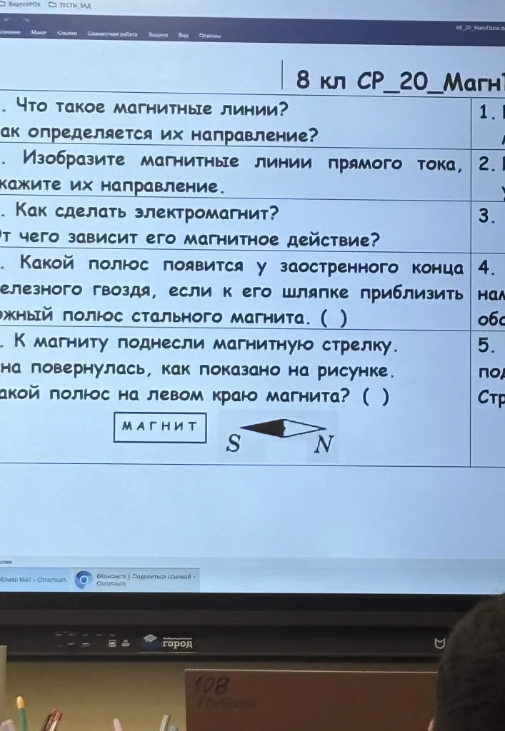 Что такое магнитные линии?