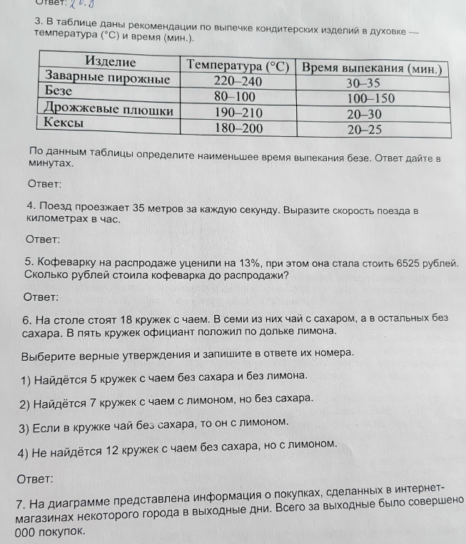 3. В таблице даны рекомендации по выпечке кондитерских изделий в духовке — температура (°С) и время (мин.).