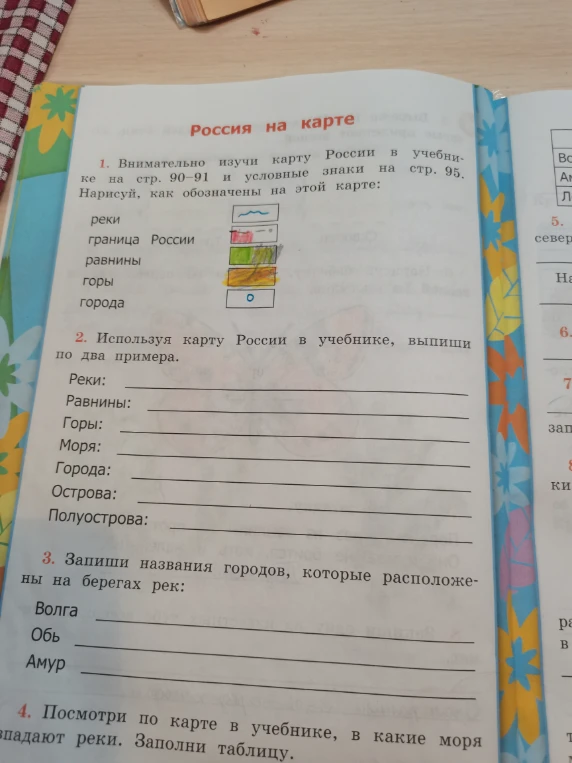 1. Внимательно изучи карту России в учебнике на стр. 90-91 и условные знаки на стр. 95. Нарисуй, как обозначены на этой карте: