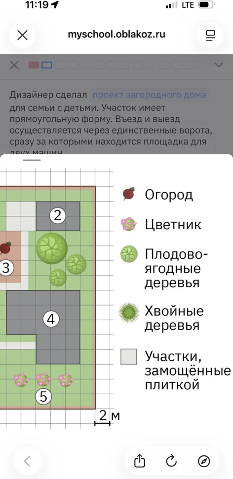 Тротуарная плитка продаётся упаковками по 10 штук. Сколько упаковок плитки понадобится, чтобы выложить все дорожки и площадки на участке?