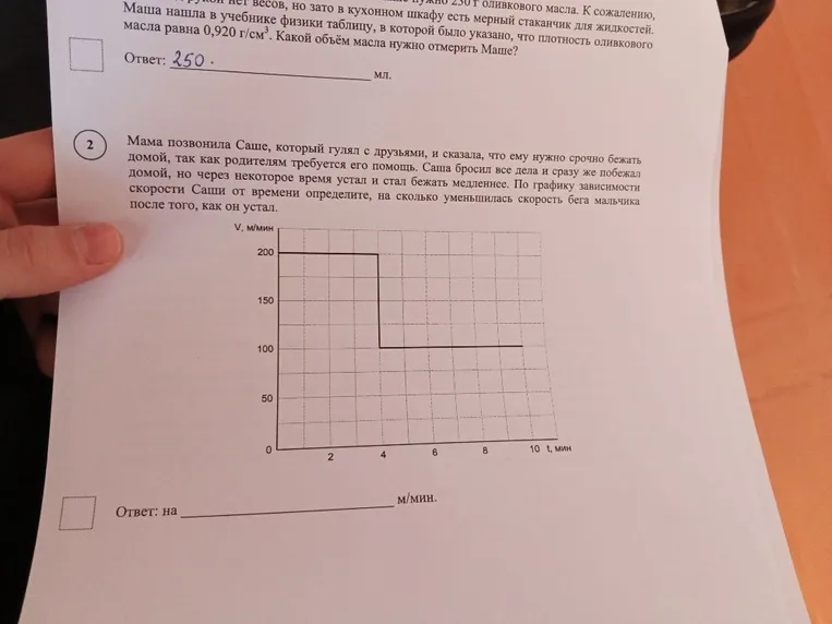 Мама позвонила Саше, который гулял с друзьями, и сказала, что ему нужно срочно бежать домой, так как родителям требуется его помощь. Саша бросил все дела и сразу же побежал домой, но через некоторое время устал и стал бежать медленнее. По графику зависимости скорости Саши от времени определите, на сколько уменьшилась скорость бега мальчика после того, как он устал.