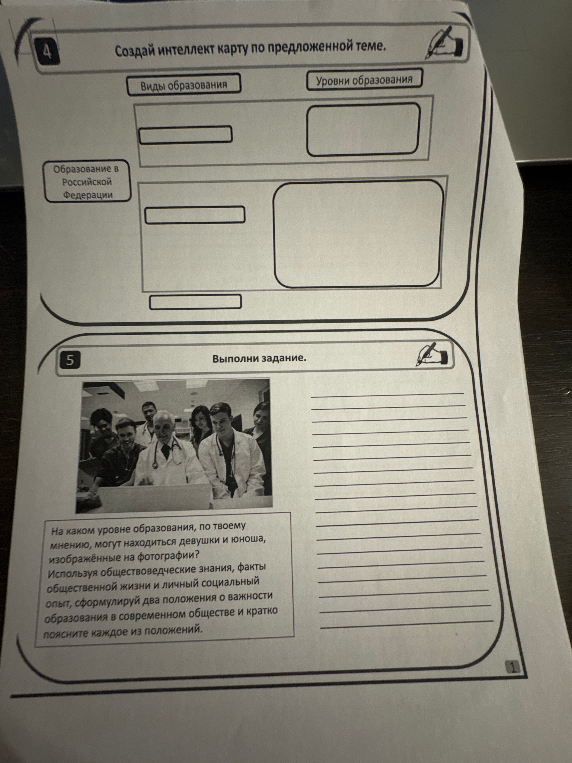 Создай интеллект карту по предложенной теме.